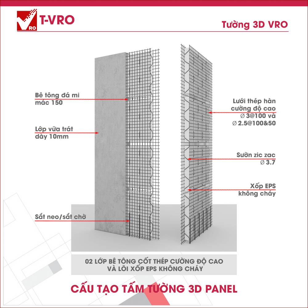 Tấm tường 3D VRO