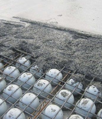 Vấn đề đẩy nồi sàn bóng
