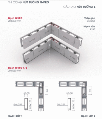 Thi công nút tường chữ L