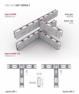 Thi công nút tường tường giao nhau