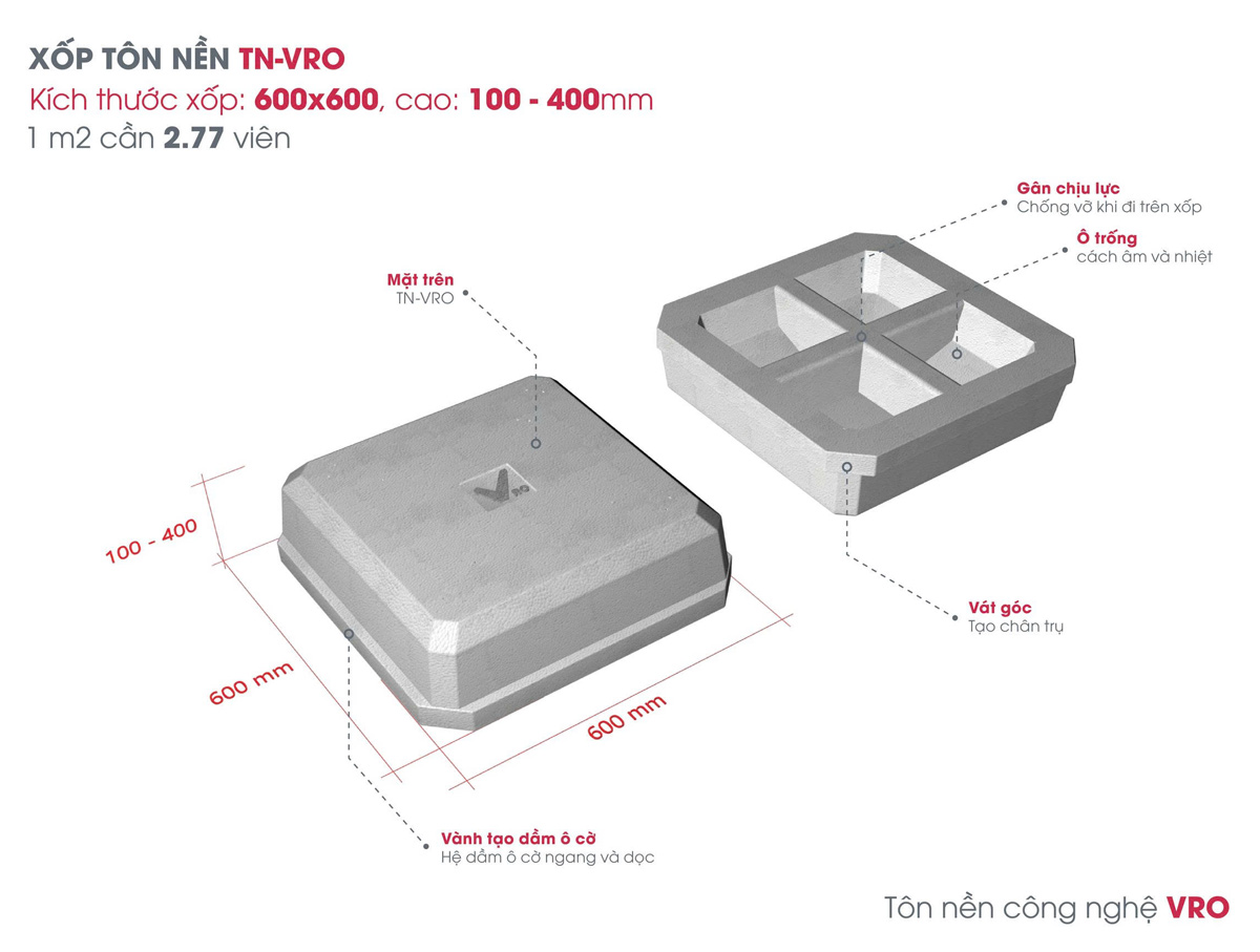Thiết kế xốp chậu tôn nền TN-VRO