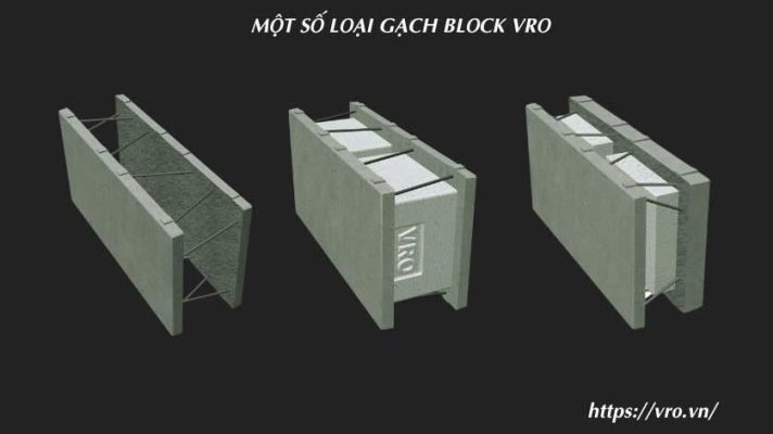 Thiết kế hội trường, Trung tâm hội nghị với công nghệ VRO