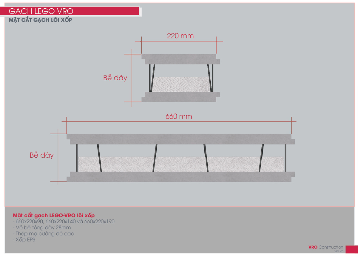 Mặt cắt gạch lõi xốp