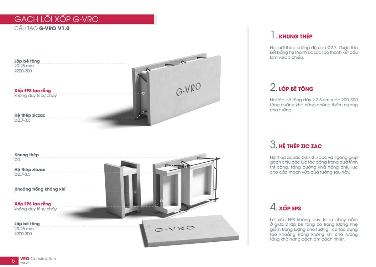 Gạch nhẹ lõi xốp