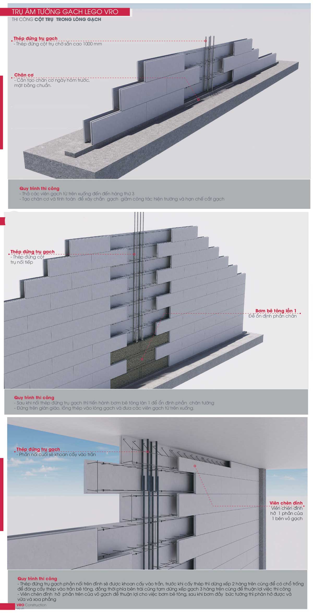 Thi công cột trụ trong tường