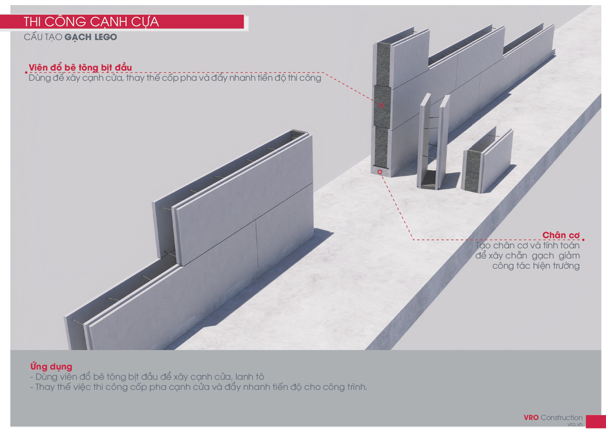Thi công cạnh cửa