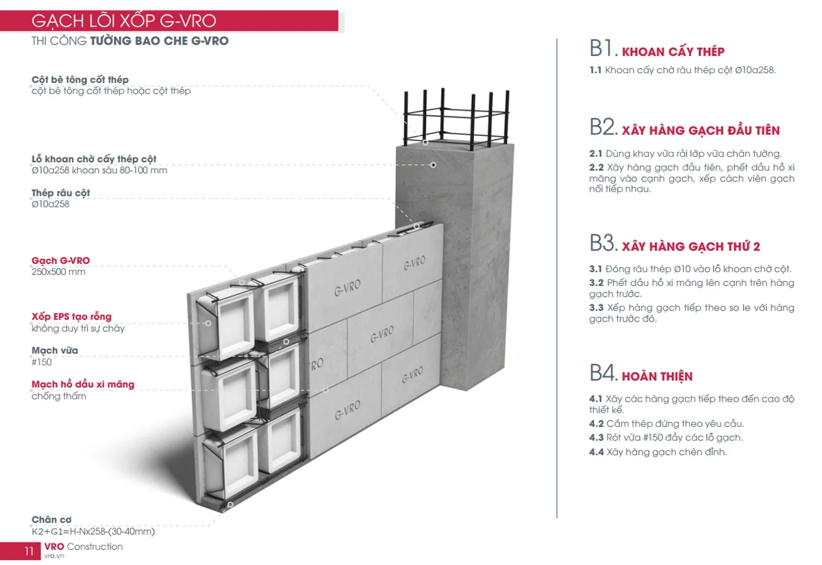 Hướng dẫn thi công gạch bê tông nhẹ