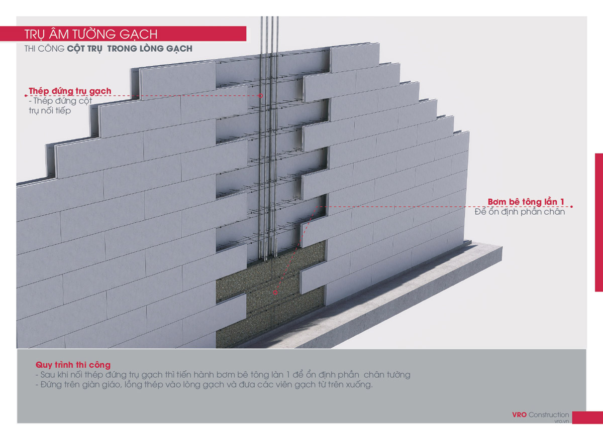 Thi công cột trụ trong lòng gạch