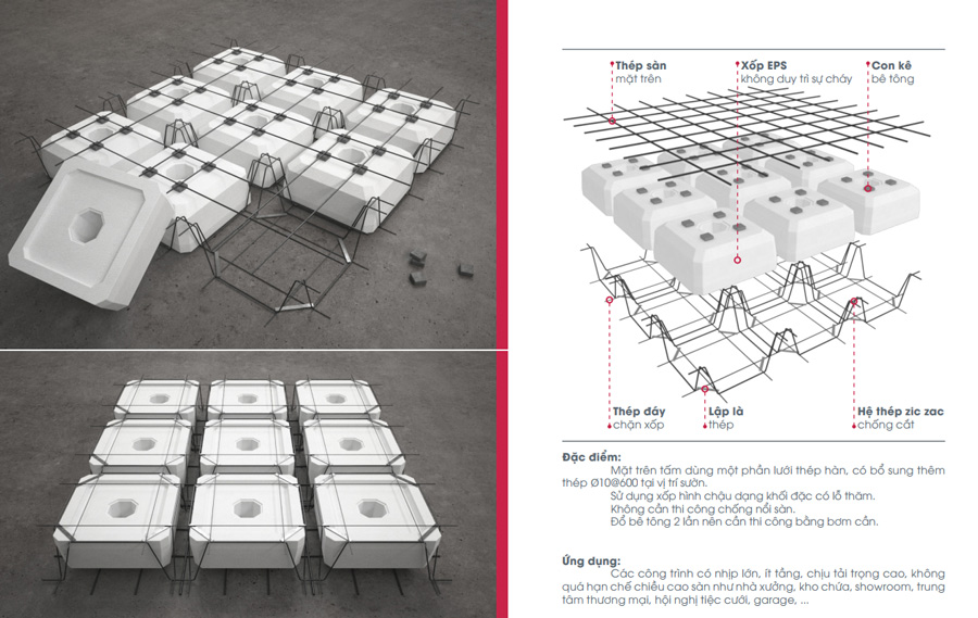 Sàn hộp xốp VRO