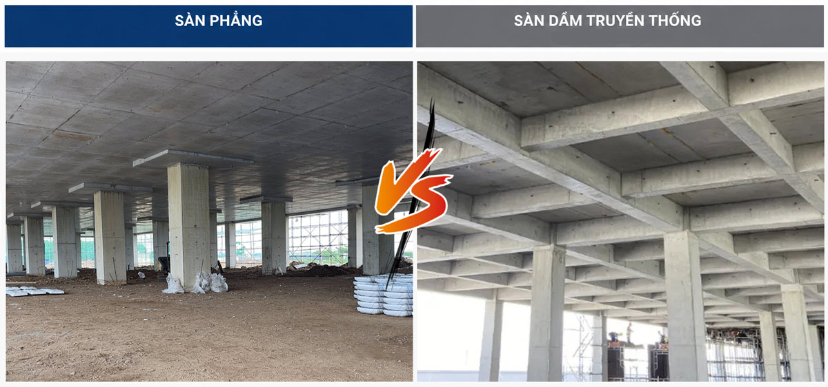 Sàn phẳng và Sàn dầm
